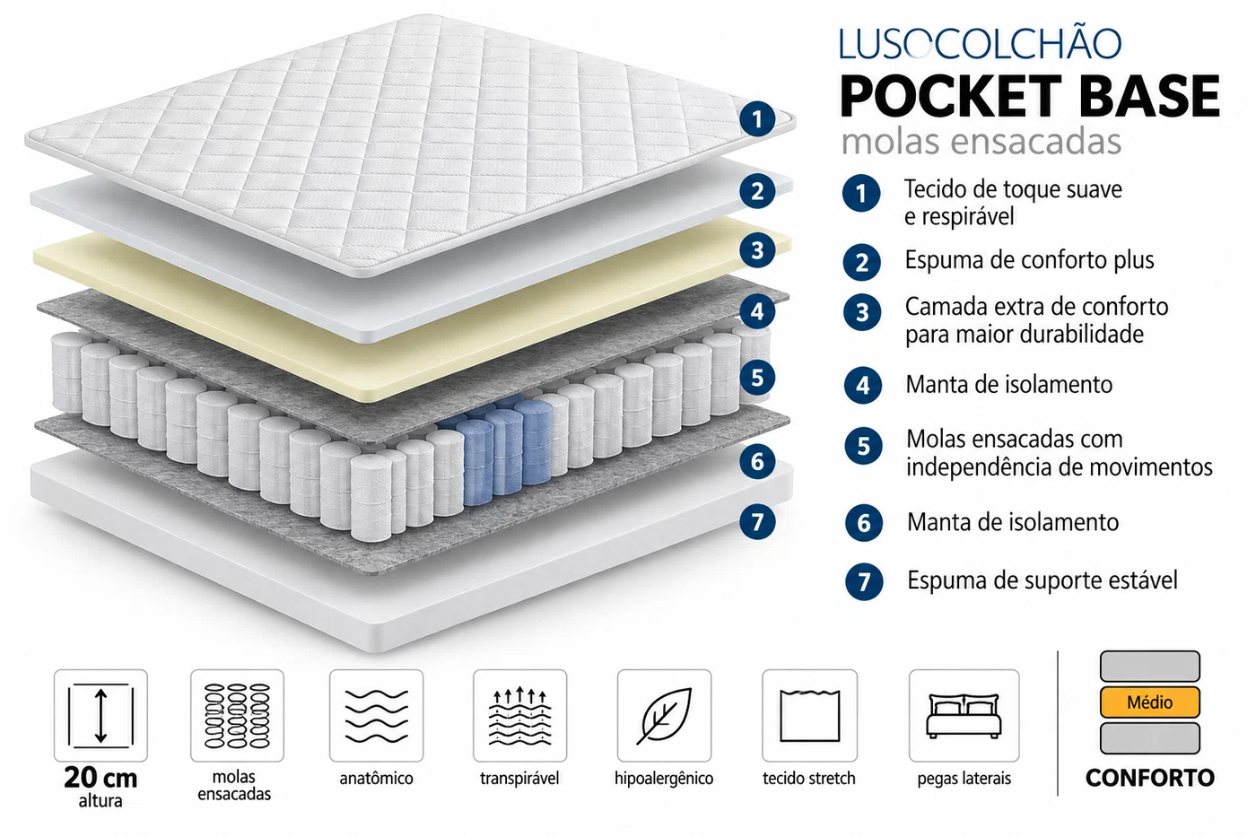 Lusocolchão Pocket Base - imagem 2